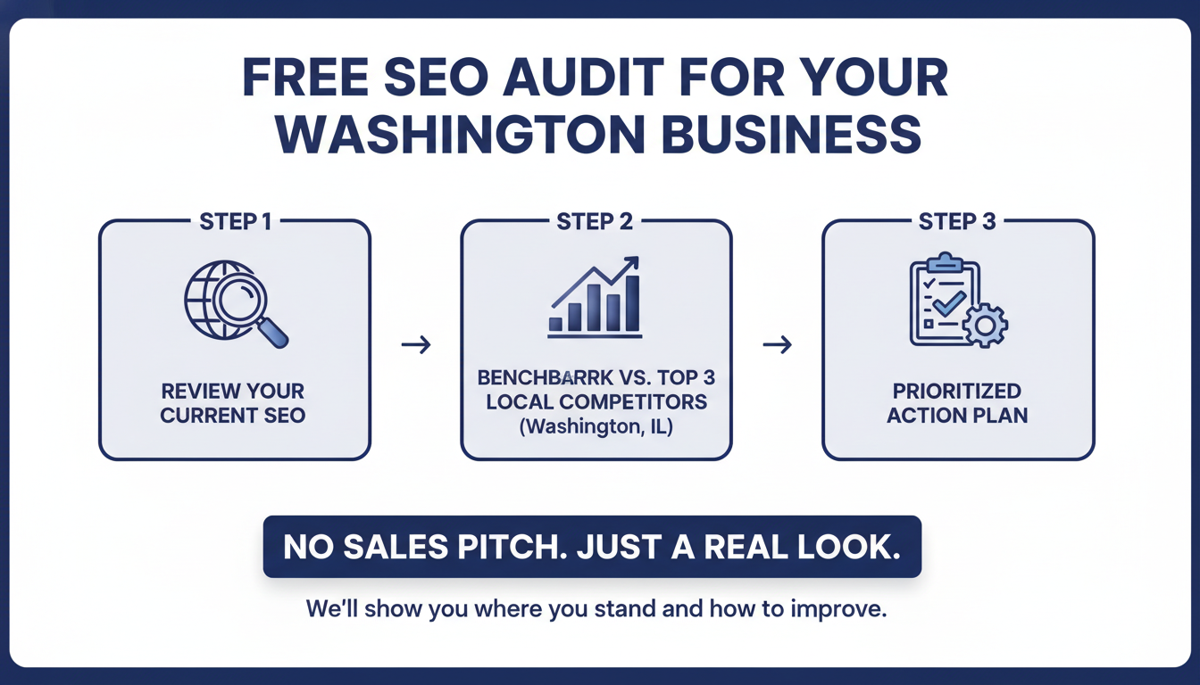 Get a Free SEO Audit for Your Washington Business - AI SEO agency Washington in Washington, Illinois
