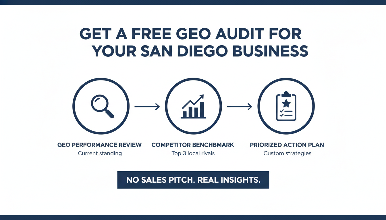 Get a Free GEO Audit for Your San Diego Business - generative AI SEO agency San Diego in San Diego, California