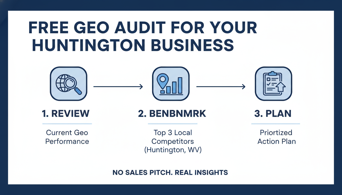 Get a Free GEO Audit for Your Huntington
 Business - generative AI SEO agency Jackson in Huntington
, WV