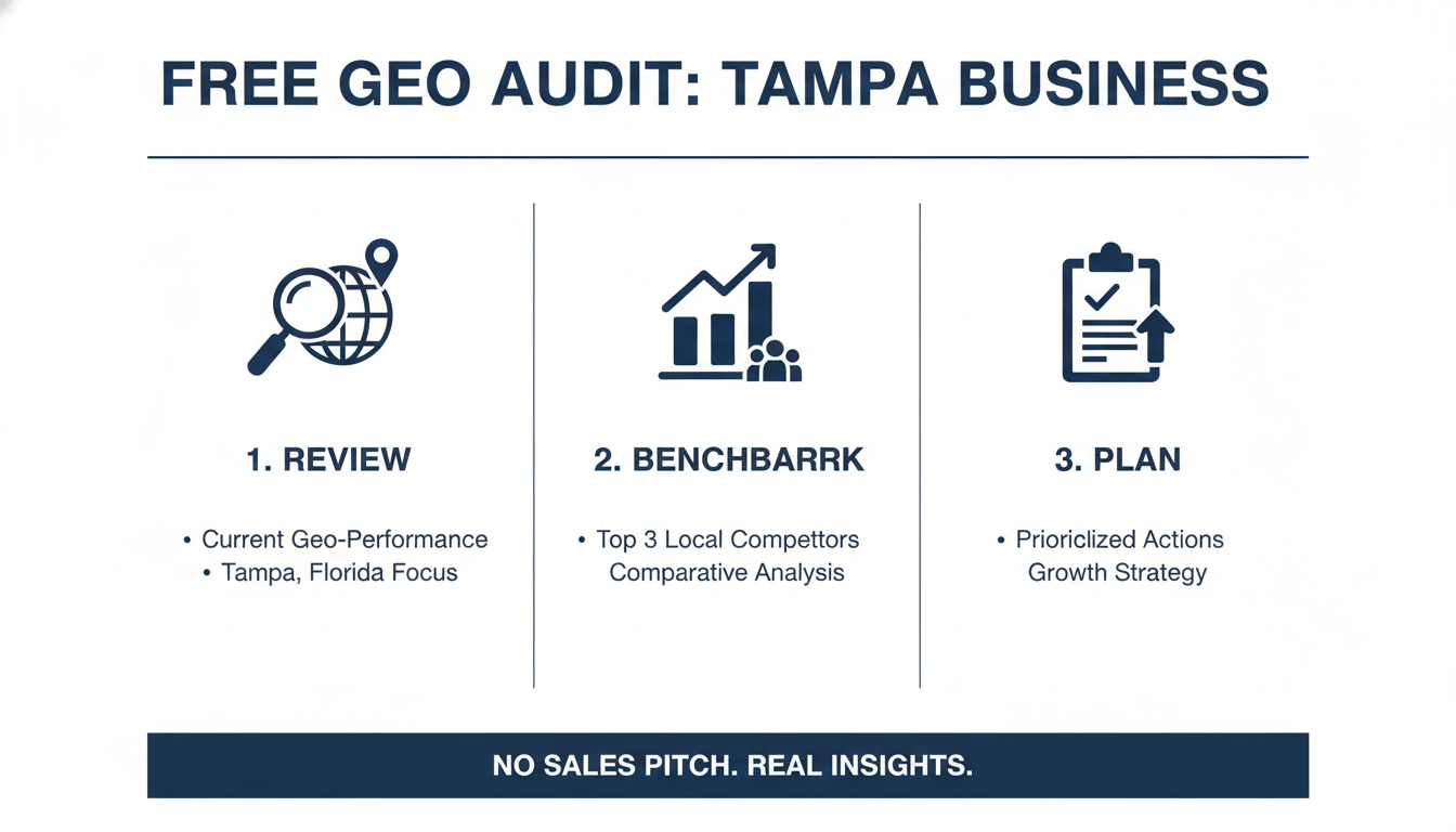Get a Free GEO Audit for Your Tampa Business - generative AI SEO agency Tampa in Tampa, Florida