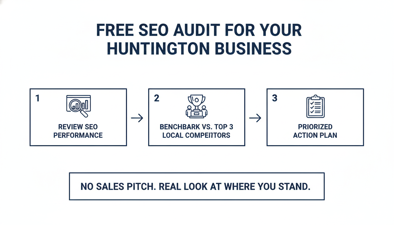 Get a Free SEO Audit for Your Huntington
 Business - AI SEO agency Jackson in Huntington
, WV