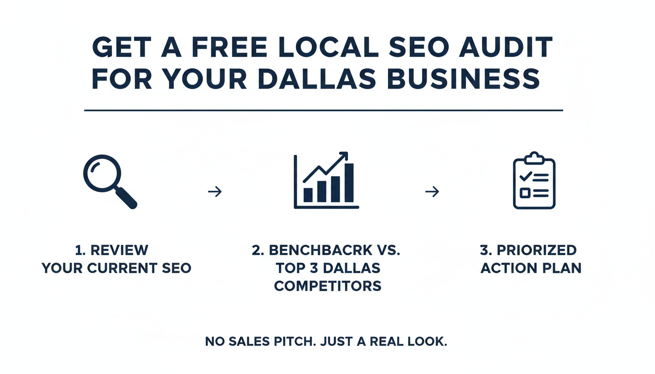 Get a Free Local SEO Audit for Your Dallas Business - local SEO AI agency Dallas in Dallas, Pennsylvania