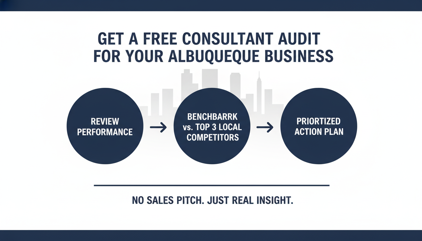 Get a Free Consultant Audit for Your Albuquerque Business - AI SEO consultant Albuquerque in Albuquerque, New Mexico