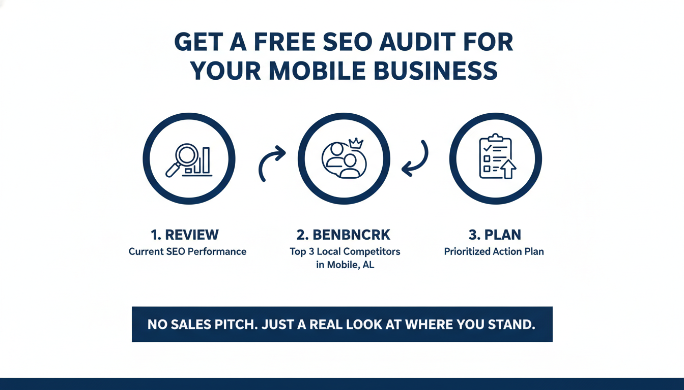Get a Free SEO Co Audit for Your Mobile
Business - AI SEO company Eugene in Mobile
, AL