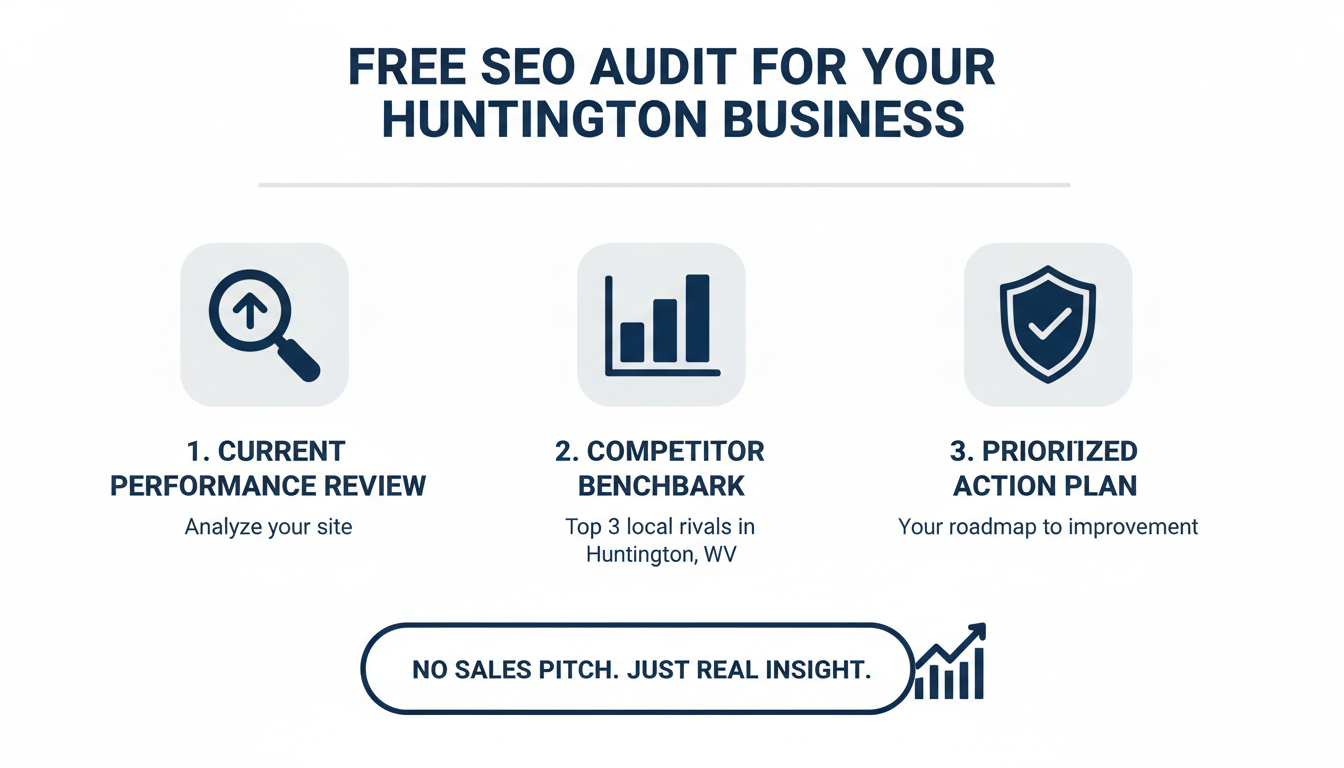 Get a Free SEO Svc Audit for Your Huntington
 Business - AI SEO services Madison WI in Huntington
, WV