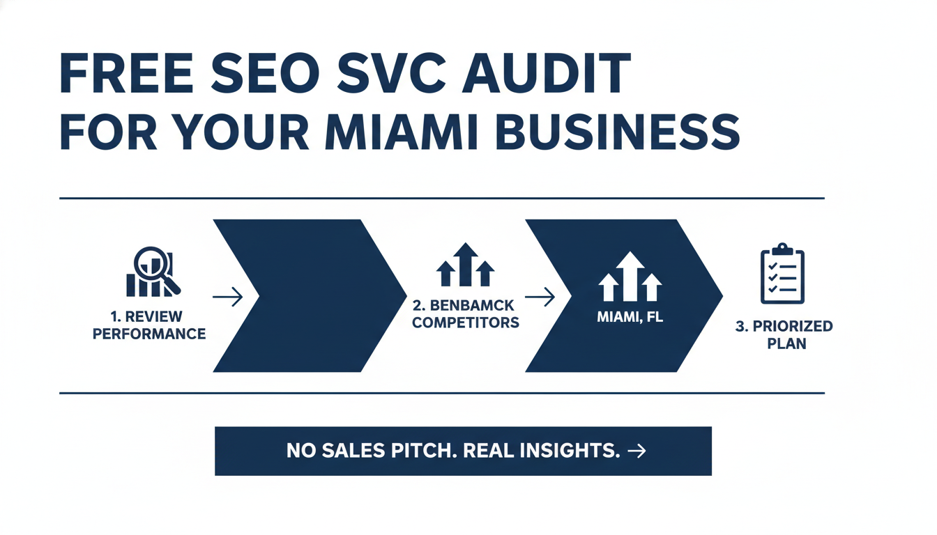 Get a Free SEO Svc Audit for Your Miami Business - AI SEO services Miami FL in Miami, Florida