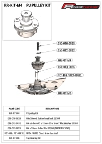 RR-KIT-M4 PJ Pulley Kit