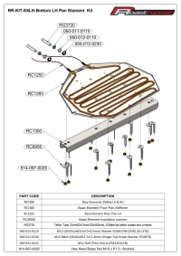 RR-KIT-E8 LH-Bottom Pan Element Kit