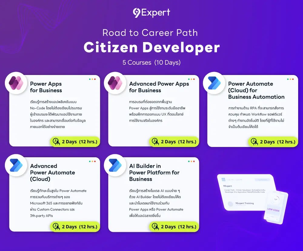 Roadmap
