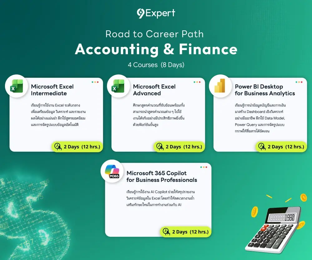 Roadmap