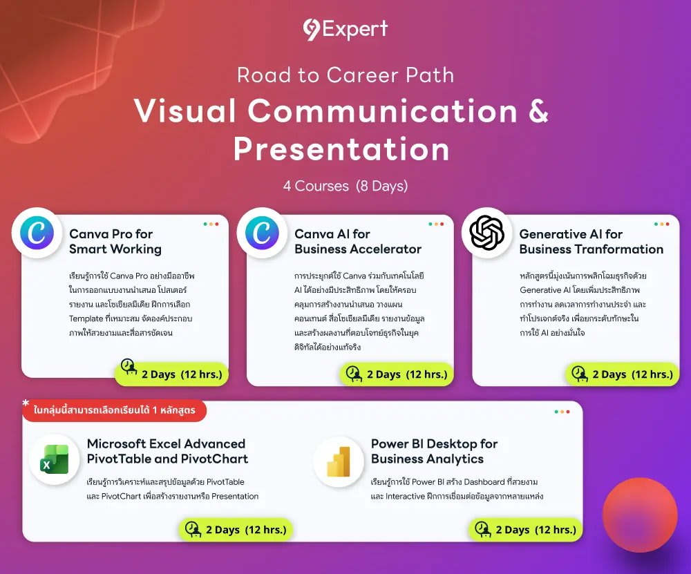 Roadmap