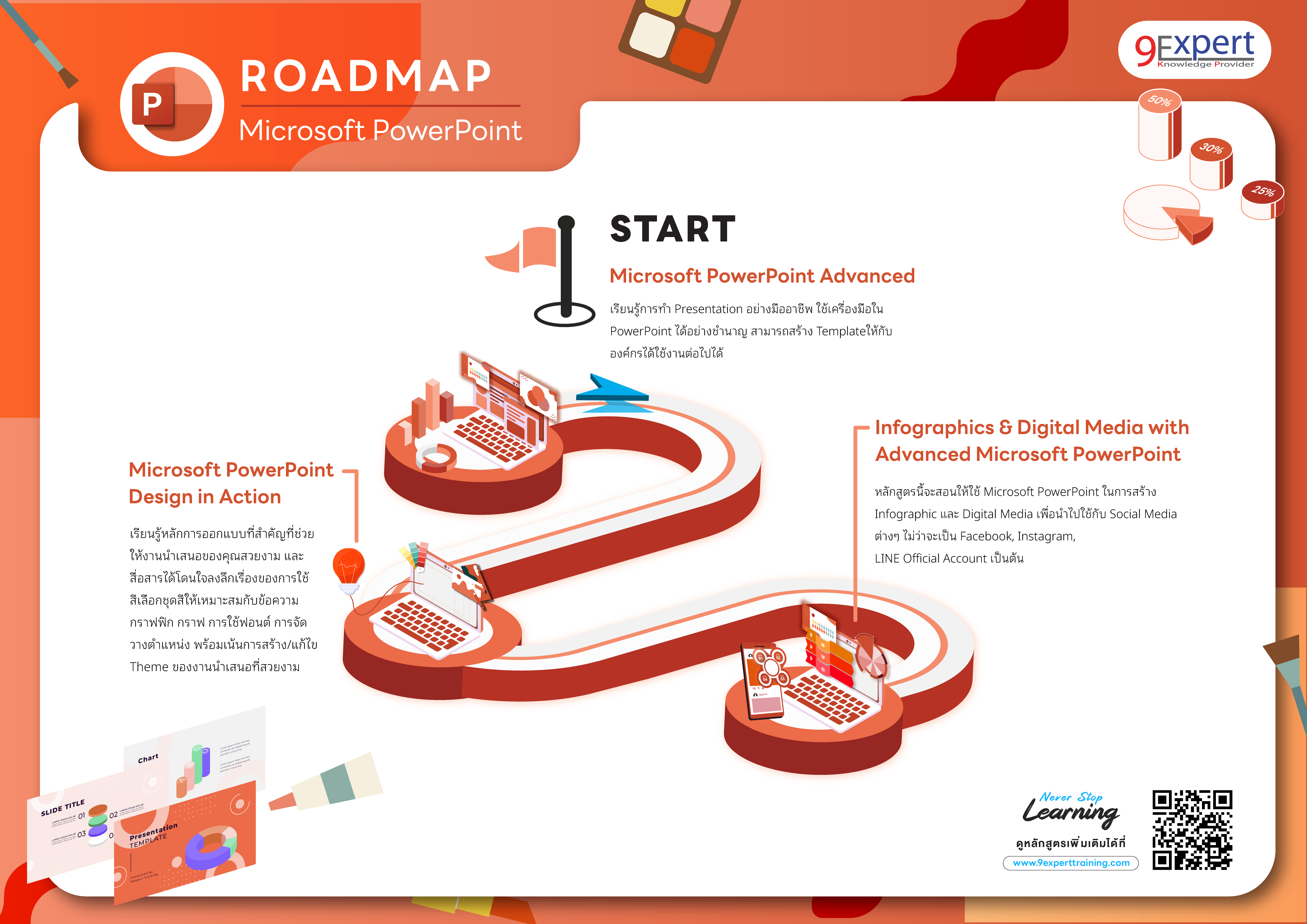 Canva Roadmap