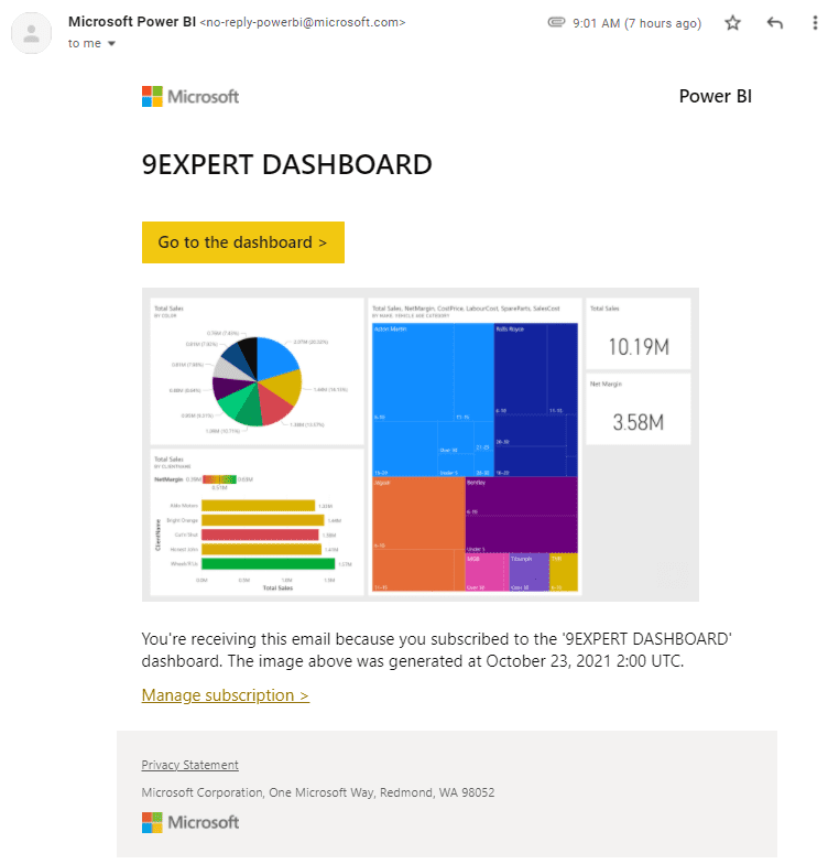 การกำหนดค่า Subscribe to emails ใน Power BI Dashboard