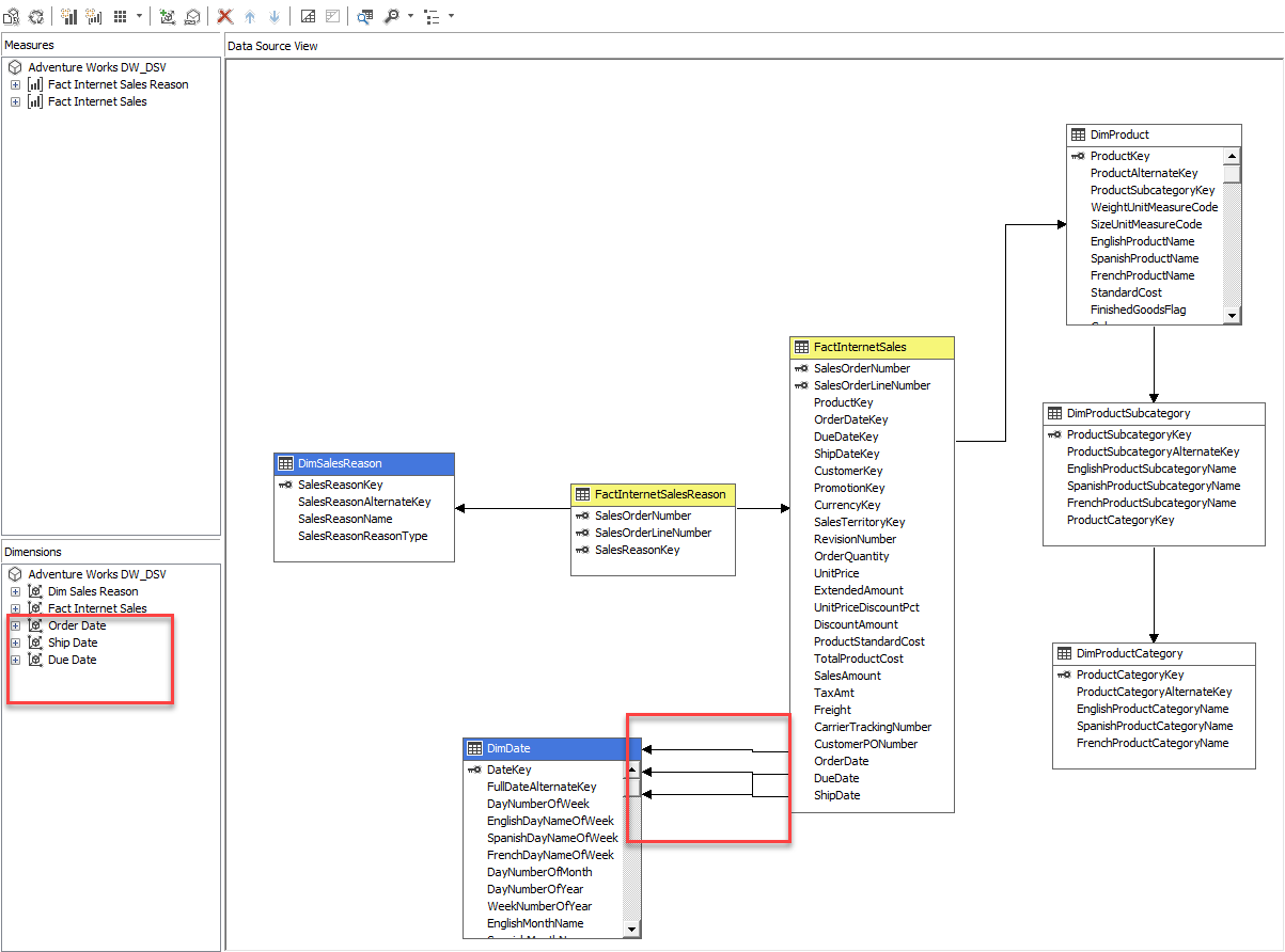 alt="รูปภาพแสดงตัวอย่าง Cube Dimensions ถูกสร้างขึ้น 3 Dimensions โดยอัตโนมัติ กรณี Multi Dimensional Data Model"
