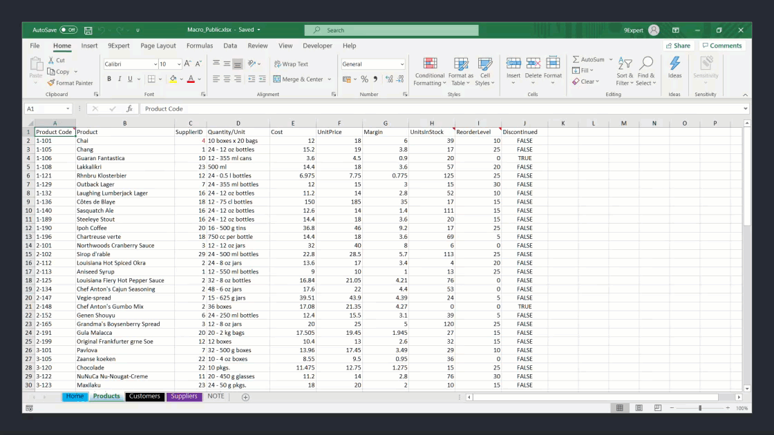 ตัวอย่างการใช้คีย์ลัด (Shortcut key) Ctrl + Home ของโปรแกรม Microsoft Excel