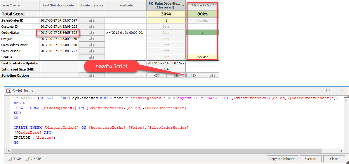 DROP INDEX IX_SalesOrderHeader_OrderDate ON Sales.SalesOrderHeader; DROP INDEX IX_SalesOrderHeader_Status ON Sales.SalesOrderHeader;       ทดสอบสร้าง Indexes แนวทางที่ 2 หลังจากลบ Indexes ที่ใช้ในการทดลองก่อนหน้าเรียบร้อยแล้ว ให้กดปุ่ม Get Estimated Plan ใน SentryOne Plan Explorer อีกครั้ง จะพบว่า Compiled Plan ที่ถูกเลือกเข้ามา มีรายละเอียดเหมือนก่อนการทดลองแรก ให้เลือกแสดงแท็บ Index Analysis จากนั้นกดไปที่ปุ่ม <S> ใต้ Missing Index 1 จะปรากฎสคริปต์ตัวอย่างดังแสดง