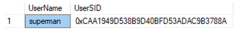 ผลลัพธ์หลังแก้ไขปัญหาการเป็นกำพร้าของ Userด้วย Stored Procedure
