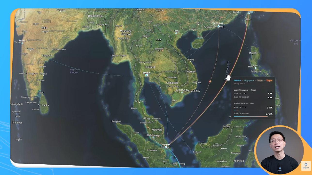 ตัวอย่างการสร้าง Animated Logistic Flow Map ใน Power BI