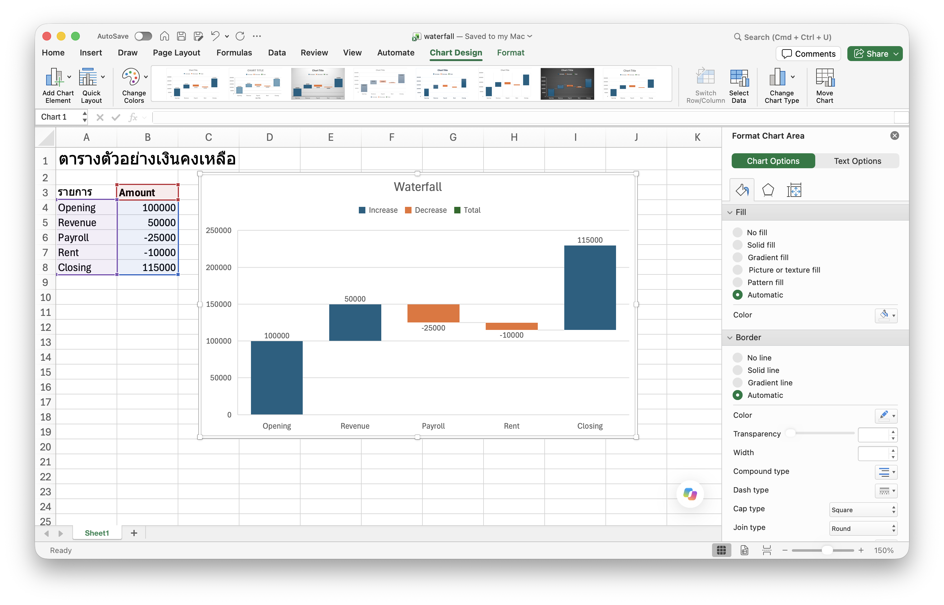 Waterfall Chart ใน Excel
