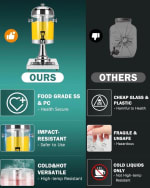 SS Juice Dispenser - Single 8L — view 7