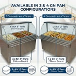 Premium 4000W Electric HOT Bain Marie Ready Counters with LED Light - Acrylic Sliding Door | Hot Inner Cabinets | 4 Wheels (2 With & 2 Without Brakes) | Wooden Packing for Glass | (GN Pans of 1/1 150mm) — view 2