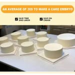 Electric Automatic Cake Smoother (Cake Height: 15 to 35cm) — view 4