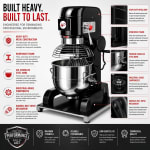 Electric Planetary Mixer with 3 Whisk Attachments & Safety Guard - Black Body | Belt Model — view 3