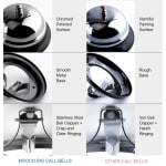 SS Call Bell/Service Bell — view 7
