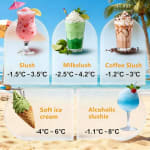 Electric Slushie Machine — view 8