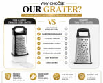 SS 4 Sided Grater with Black Handle — view 7