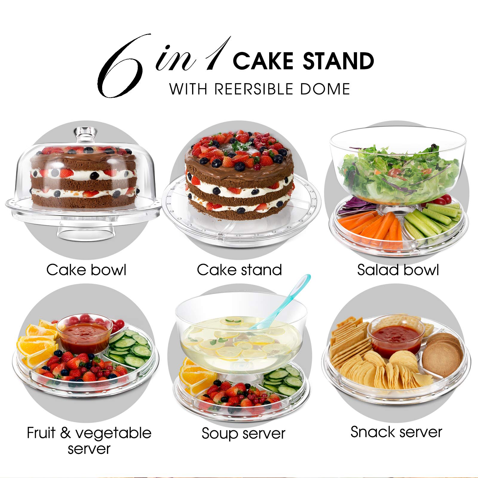 PC Transparent Round Multifunctional Cake Box — view 4