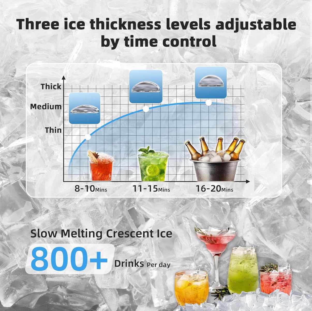 Electric Ice Cube Maker - 35kg/day — view 8
