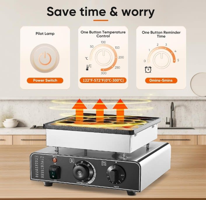 Electric Pancake/Mini Idli Maker 25 in 1 - Eco — view 8
