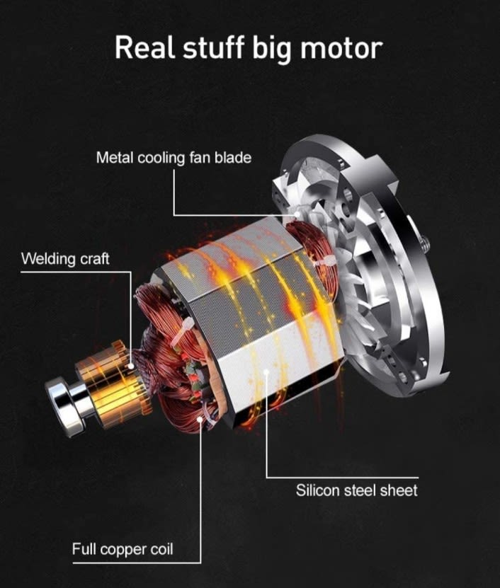 Spares for Electric Tiltable Masala/Gravy Making Machine 2000g - Motor — view 4