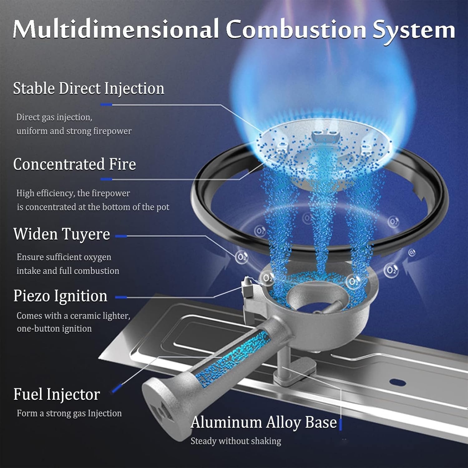 Portable Gas Stove Dual Function with Carry Case - Works in Can & Tank Cylinders — view 8