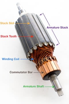 Spares for Planetary Mixer 7L - Motor — view 2