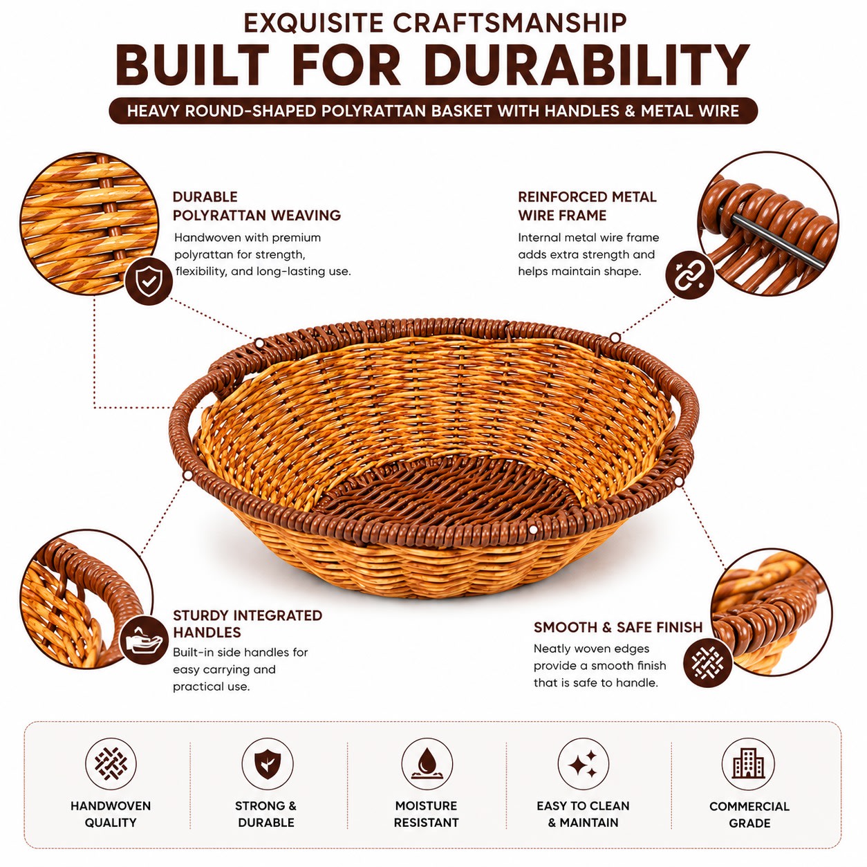 Heavy Round Shaped Polyrattan Basket with Handles & Metal Wire - 20x8cm — view 9