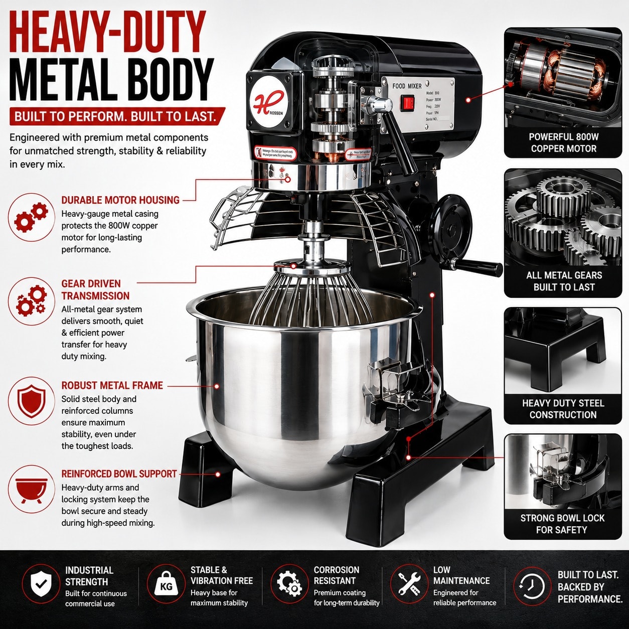 Electric Planetary Mixer with 3 Whisk Attachments & Safety Guard - Black Body | Gear Model — view 4