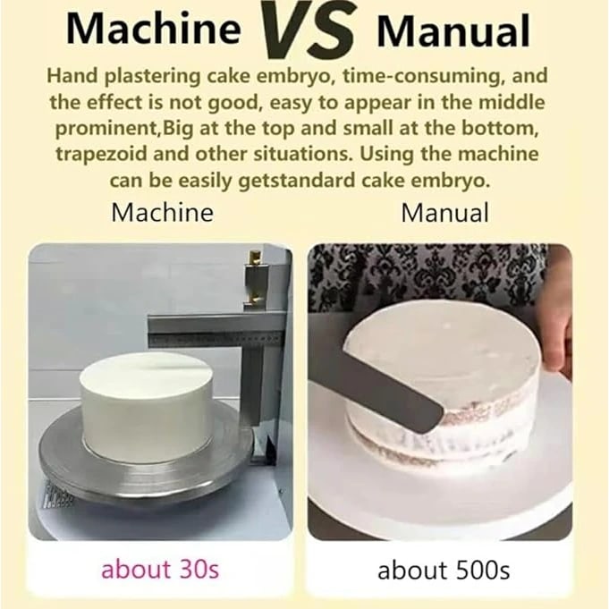 Electric Automatic Cake Smoother (Cake Height: 15 to 35cm) — view 5