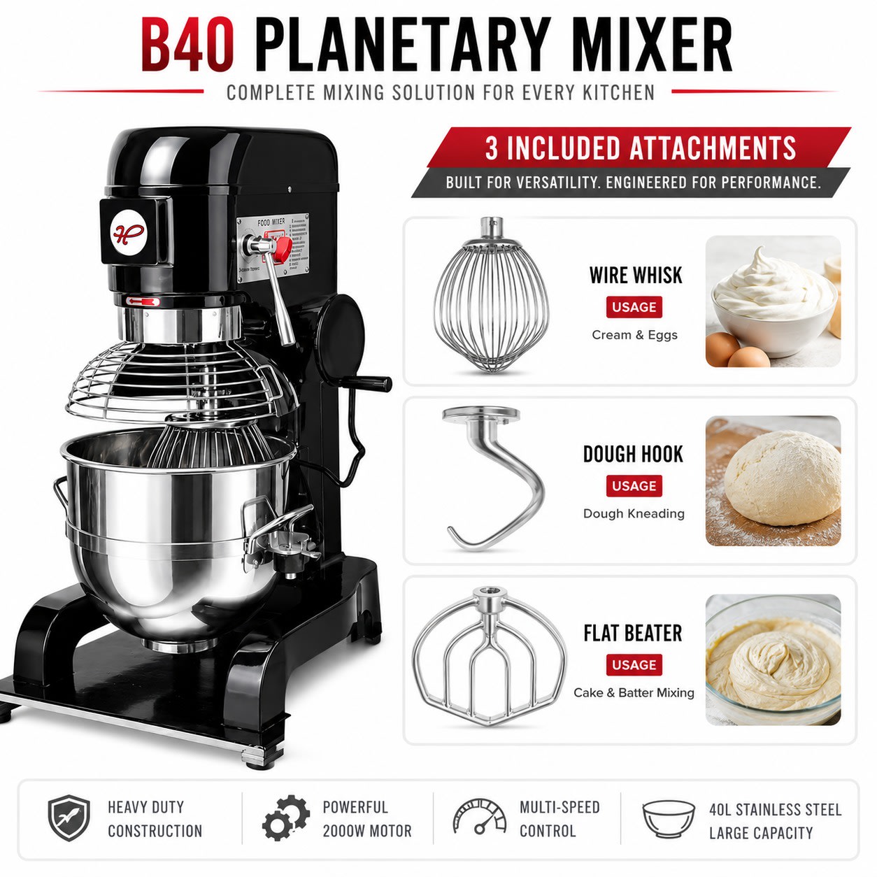 Electric Planetary Mixer with 3 Whisk Attachments & Safety Guard - Black Body | Belt Model — view 7