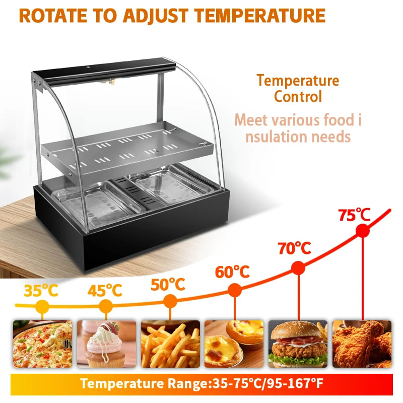 Electric 2 Layer Black Warming Showcase — view 6