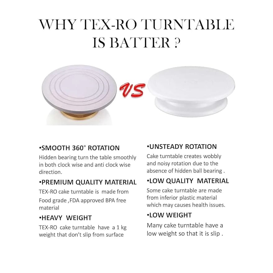 Smooth Rotating Cake Stand - Fibre Top — view 5