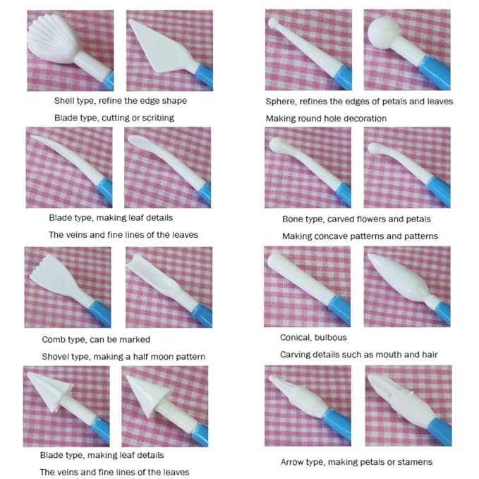 Pastry Modelling Tool 8PP — view 5