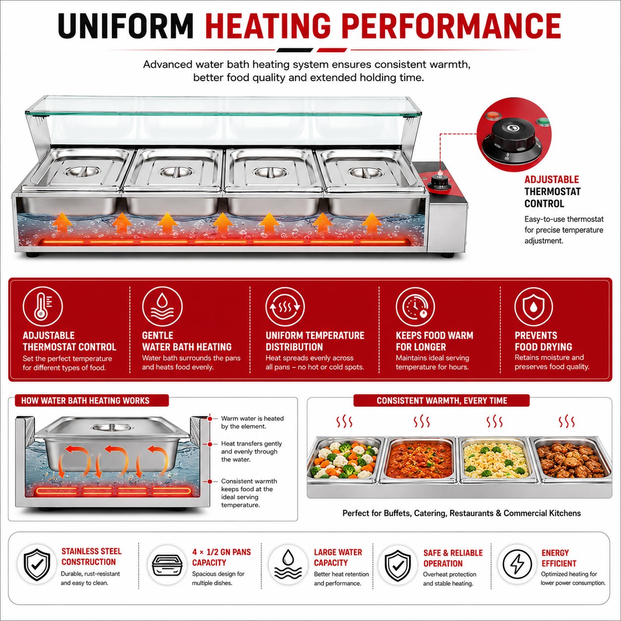 Electric Bain Marie with Glass - 4 Compartments (4 GN Pans of 1/2 100mm ~ 5.5L/Pan) — view 6