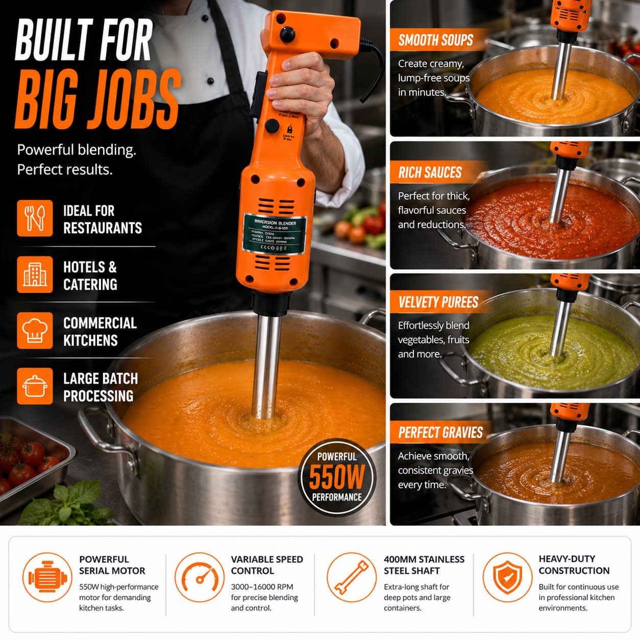 Commercial Immersion Blender - HM550WC — view 5