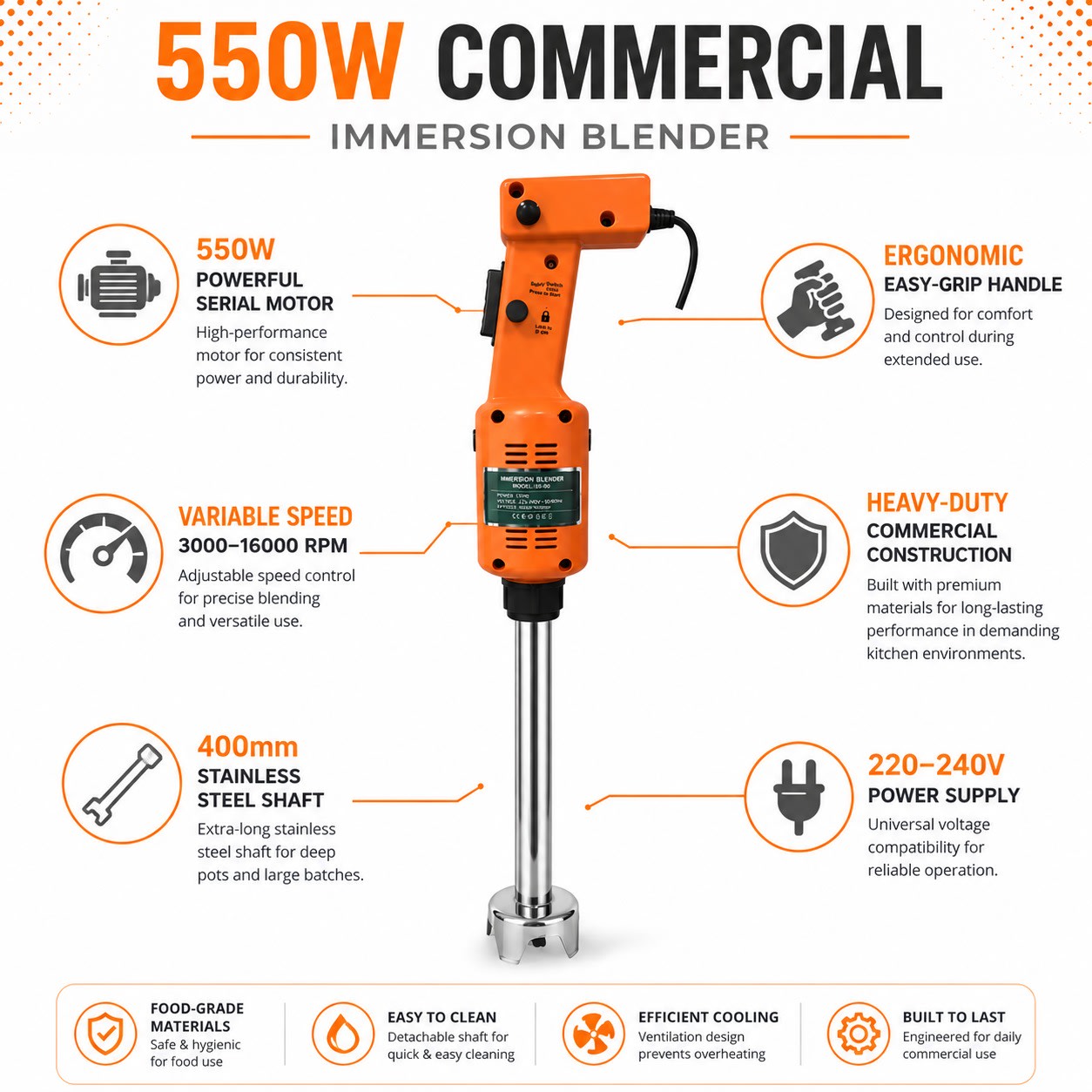 Commercial Immersion Blender - HM550WC — view 7