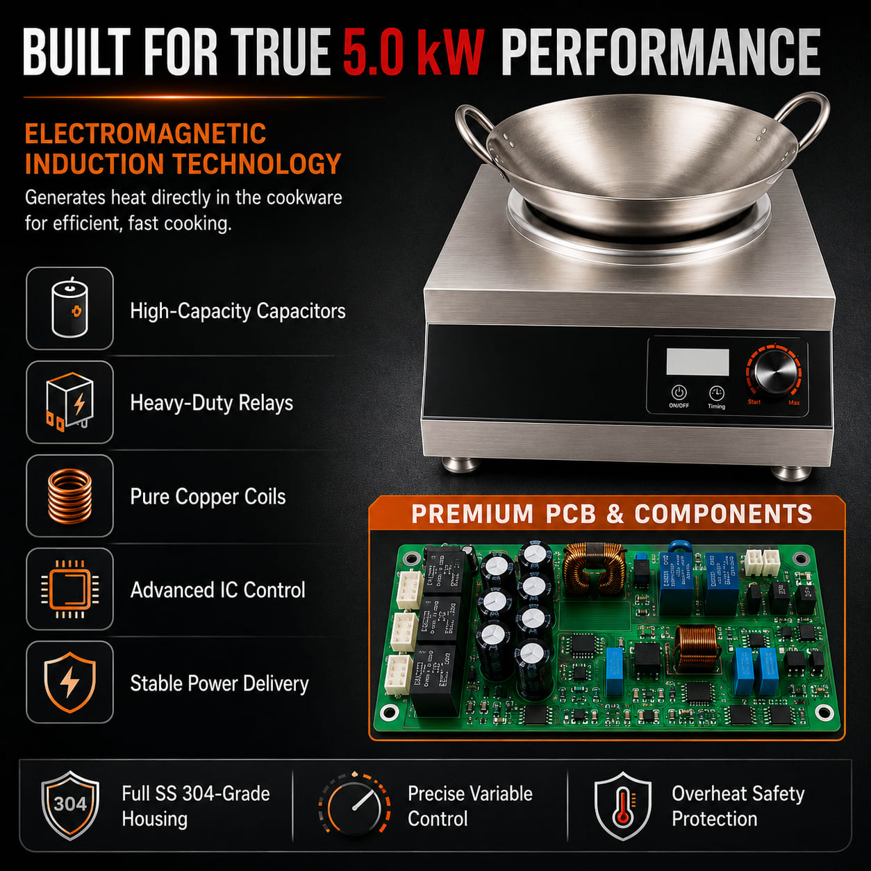 Full SS Commercial Induction - WLX9A | 5000W | Square | Wok Base | Switch + Knob Model — view 3