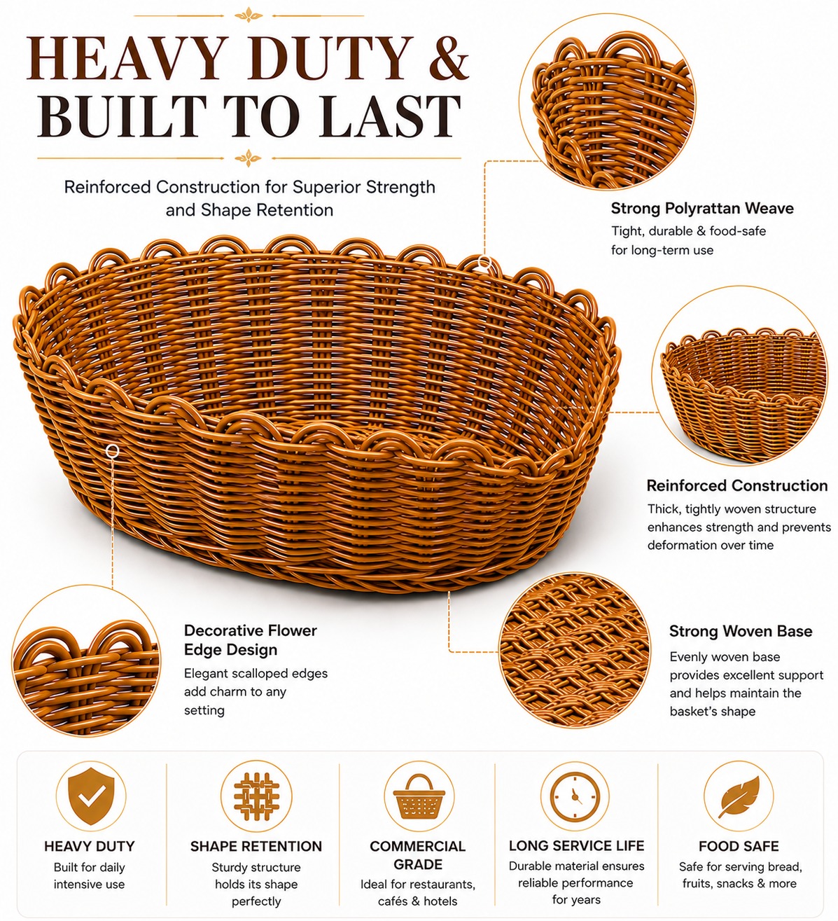 1001B Heavy Oval Shaped Polyrattan Basket with Flower Edges & Metal Wire - 24x20x8cm — view 3