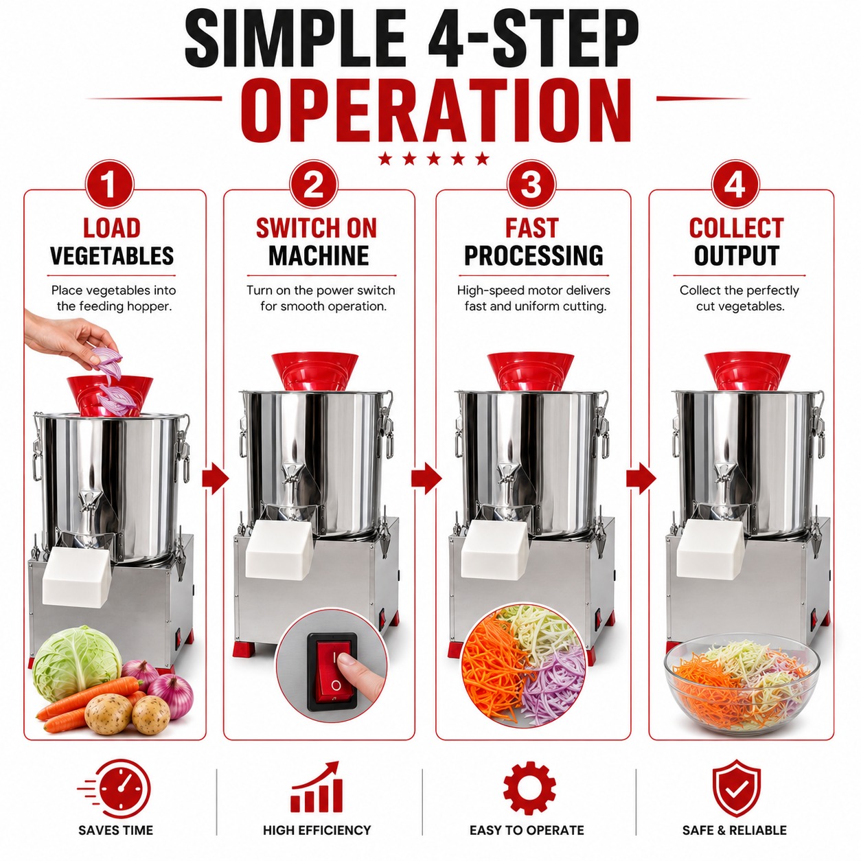 Regular Electric Commercial Vegetable Cutter — view 2