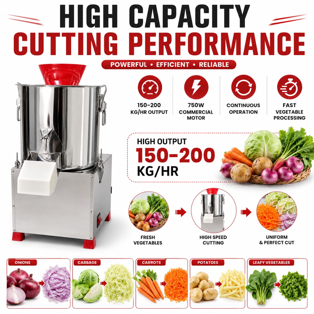Regular Electric Commercial Vegetable Cutter — view 4
